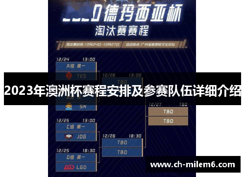 2023年澳洲杯赛程安排及参赛队伍详细介绍