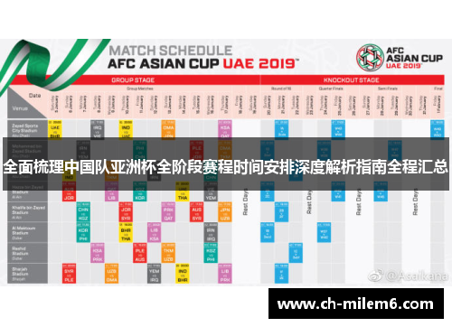 全面梳理中国队亚洲杯全阶段赛程时间安排深度解析指南全程汇总