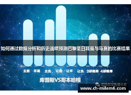 如何通过数据分析和历史战绩预测巴黎圣日耳曼与马赛的比赛结果 如何通过数据分析和历史战绩预测巴黎圣日耳曼与马赛的比赛结果